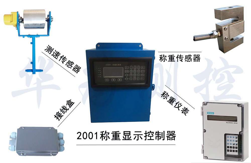 2001�Q���@ʾ������